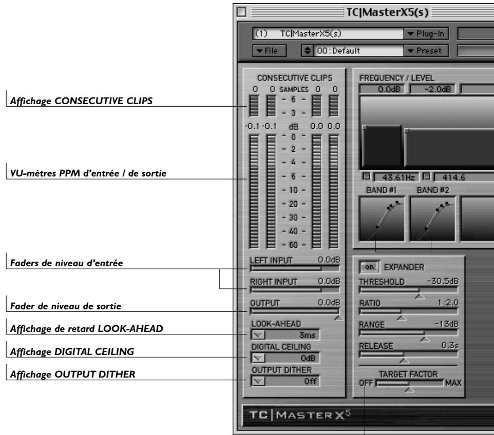 TC ELECTRONIC MASTERX5 - Présentation de l'interface utilisateur: - 1