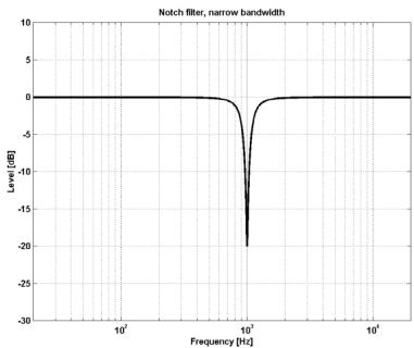 TC ELECTRONIC MD3 - SELECTEUR TYPE - 3