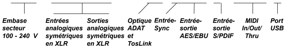 TC ELECTRONIC R4000 - Cut Output - 2