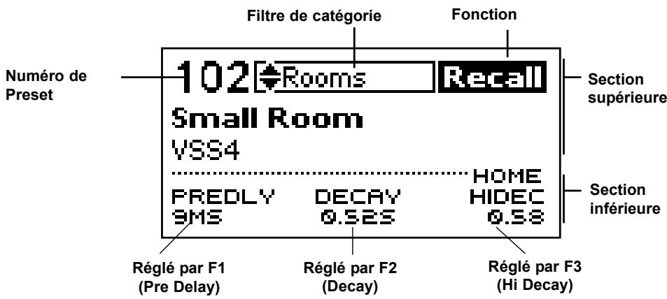 TC ELECTRONIC R4000 - L'écran - 1