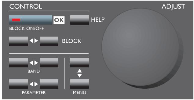 TC ELECTRONIC FINALISER 96K - Merci d'avoir choisi le Finalizer PLUS/96. - 1