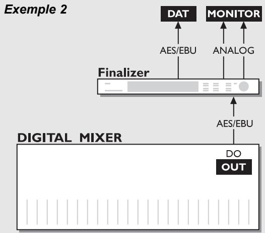 TC ELECTRONIC FINALISER 96K - Configuration avec une console de mixage analogue et un enregistrur numérique. - 1