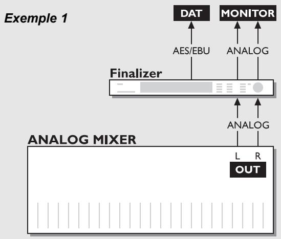 TC ELECTRONIC FINALISER 96K - Configuration du Finalizer - 1