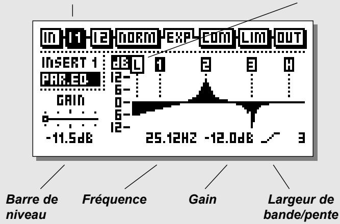 TC ELECTRONIC FINALISER 96K - PAGE PRINCIPALE Insertions - 2