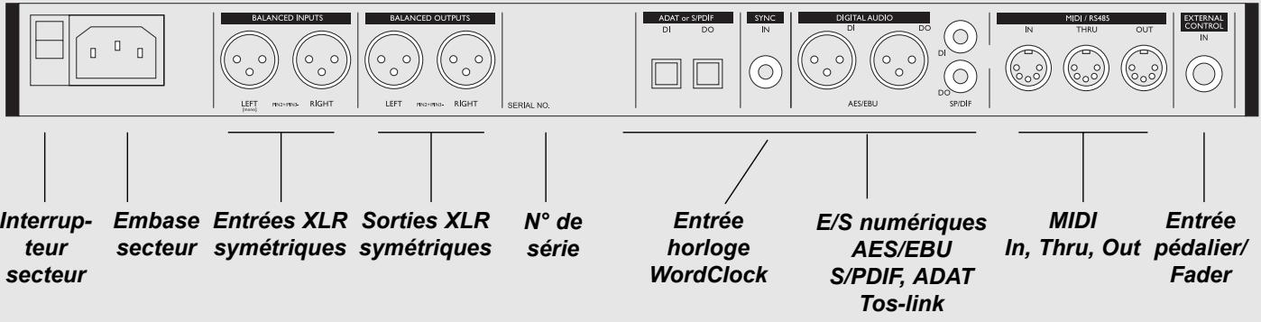 TC ELECTRONIC FINALISER 96K - FACE ARRIERE - 1