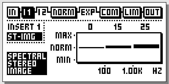 TC ELECTRONIC FINALISER 96K - PAGE PRINCIPALE Insertions - 3