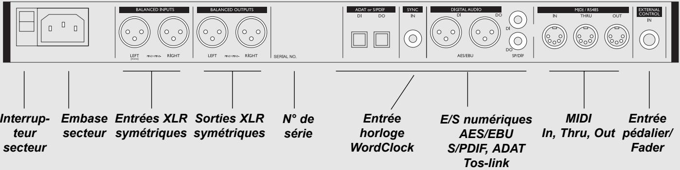TC ELECTRONIC FINALISER PLUS - FACE ARRIERE - 1
