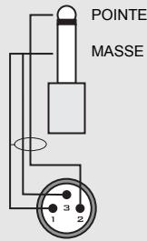 TC ELECTRONIC FINALISER PLUS - Jack (asymétrique) - XLR - 1