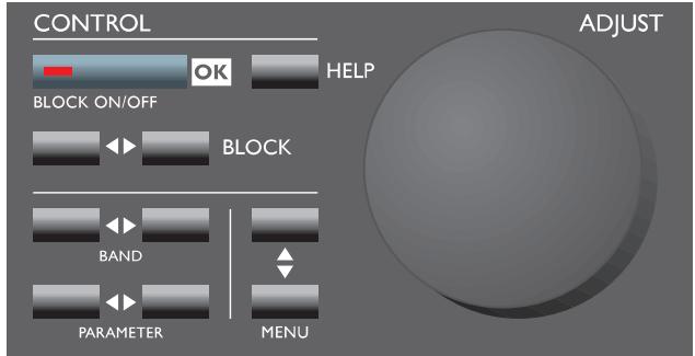 TC ELECTRONIC FINALISER PLUS - Merci d'avoir choses le Finalizer PLUS/96. - 1