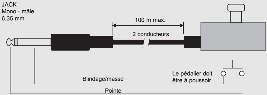 TC ELECTRONIC FINALISER PLUS - ANNEXES Brochage - 2