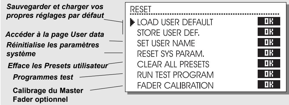 TC ELECTRONIC FINALISER PLUS - FENETRE RESET - 1