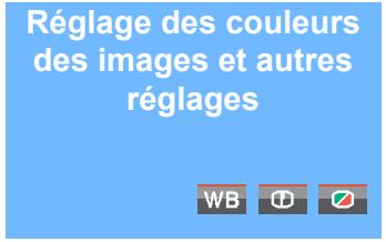 CONTAX U4R - Cliqueur sur la section que l'on désire ouvrir. - 12