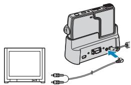 CONTAX U4R - Utiliser le port de sortie vidéo pour connecter l'appareil au téléviseur - 3