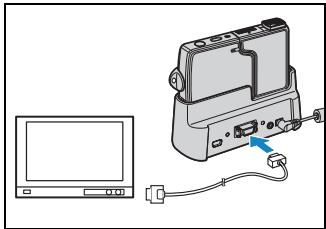 CONTAX U4R - - La borne de sortie vidéo D3 vous permet de diffuser des images de haute résolution sur un téléviseur - 2