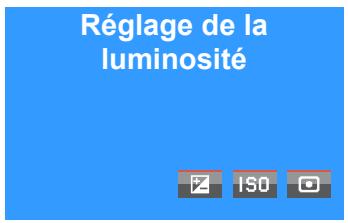 CONTAX U4R - Cliqueur sur la section que l'on désire ouvrir. - 9