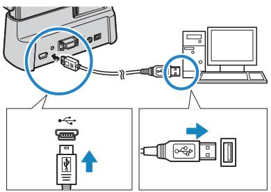 CONTAX U4R - Déinstallation du périphérique (windows 98 et windows 98SE uniquement) - 3