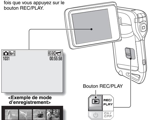 LOGICOM-SANYO XACTI VPC-CA9EX - Appuyez sur le bouton REC/PLAY. - 1