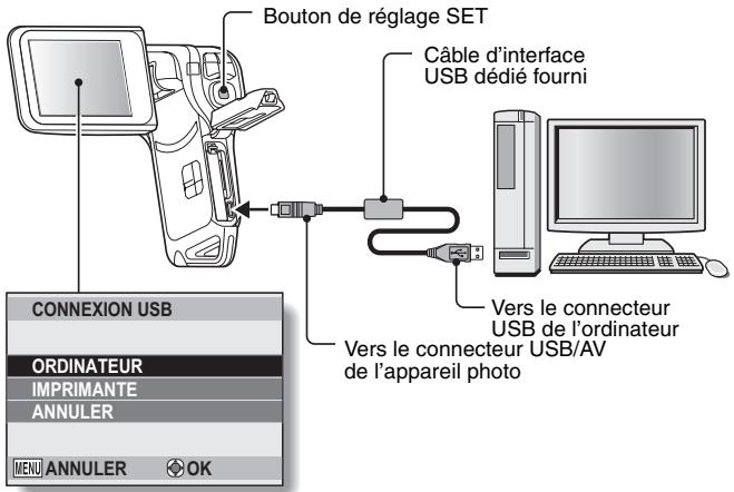 LOGICOM-SANYO XACTI VPC-CA9EX - Allumez l'ordinateur et utilisez le câble d'interface USB dédié fourni pour connecter votre appareil photo à l'ordinateur. - 1