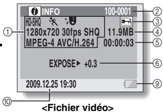 LOGICOM-SANYO XACTI VPC-CA9EX - Appuyez sur le bouton MENU pendant au moins 1 seconde. - 1