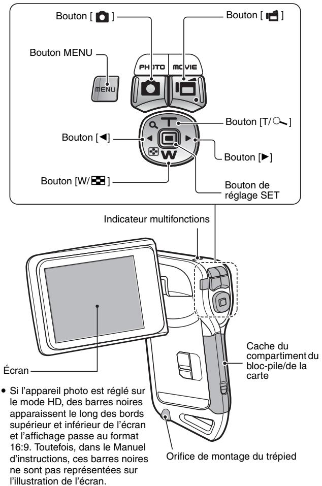 LOGICOM-SANYO XACTI VPC-CA9EX - Vue avant - 2