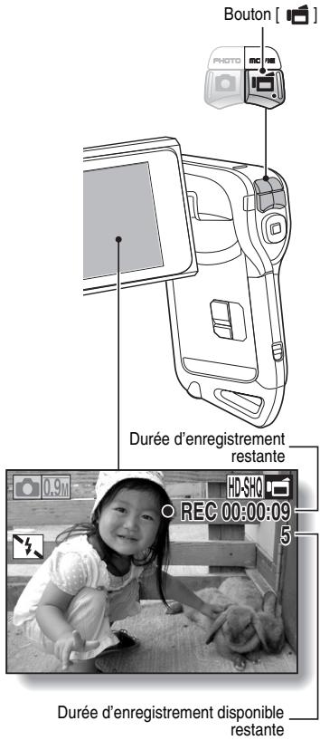 LOGICOM-SANYO XACTI VPC-CA9EX - Terminer l'enregistrement. - 1