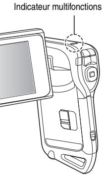 LOGICOM-SANYO XACTI VPC-CA9EX - Nombre d'images, temps de réalisation de vidéo clip et durée d'enregistrement possibles - 1