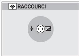 LOGICOM-SANYO XACTI VPC-CA9EX - Appuyez sur le bouton MENU. - 1