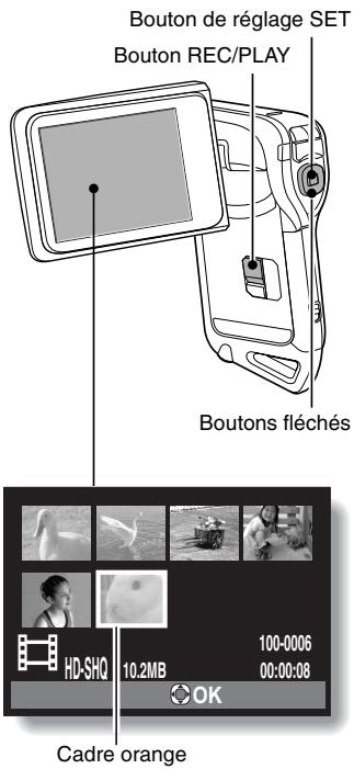 LOGICOM-SANYO XACTI VPC-CA9EX - Sélectionnez l'image à l'aire. - 1