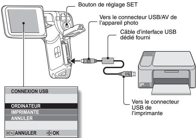 LOGICOM-SANYO XACTI VPC-CA9EX - Allumez l'imprimante et utilisez le câble d'interface USB fourni pour connecter l'appareil photo à l'imprimante. - 1