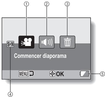 LOGICOM-SANYO XACTI VPC-CA9EX - Menu de lecture du mode simple - 1