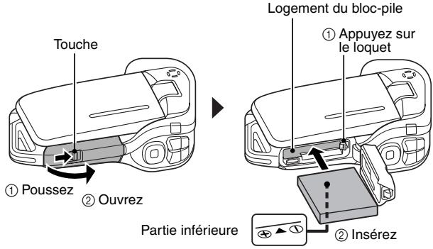 LOGICOM-SANYO XACTI VPC-CA9EX - Nomenclature utilisée dans ce manuel - 1