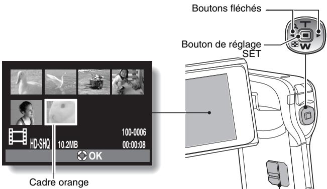 LOGICOM-SANYO XACTI VPC-CA9EX - Séchez l'appareil photo. - 1