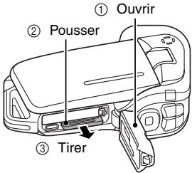 LOGICOM-SANYO XACTI VPC-CA9EX - Installation de la carte - 1