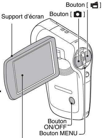 LOGICOM-SANYO XACTI VPC-CG9EX - 2 - 1