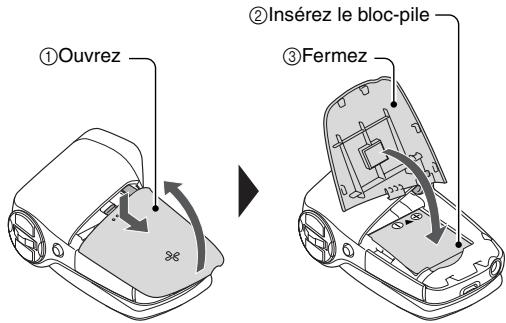 LOGICOM-SANYO XACTI VPC-CG9EX - Insérez le bloc-pile. - 1