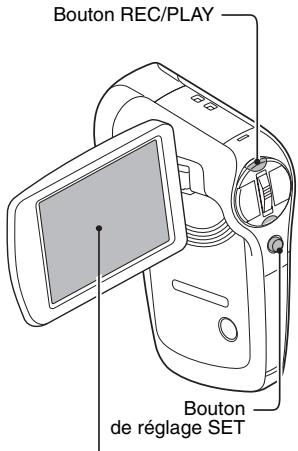 LOGICOM-SANYO XACTI VPC-CG9EX - Déplacez le bouton SET vers la gauche ou vers la droite pour afficher l'image que vous souhaitez voir. - 1