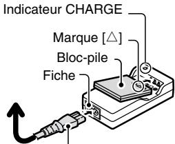 LOGICOM-SANYO XACTI VPC-CG9GX - Chargez le bloc-pile. - 1
