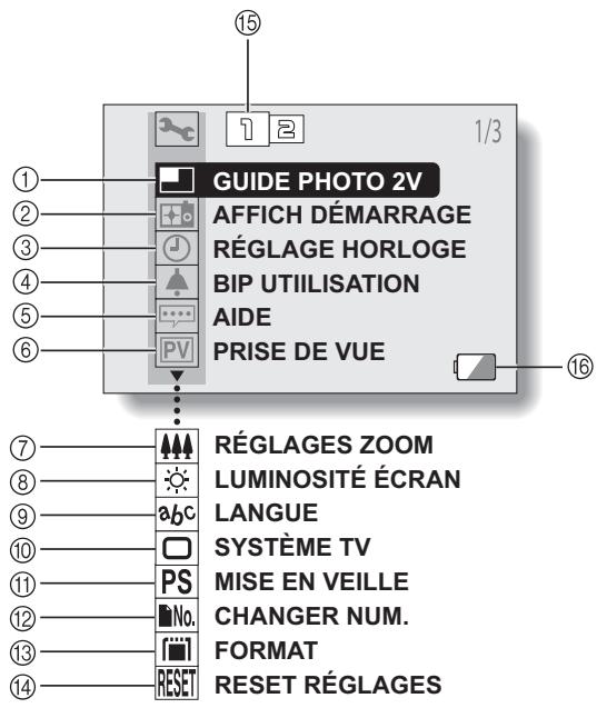 LOGICOM-SANYO XACTI VPC-E6EX - Présentation de l'écran Option - 1