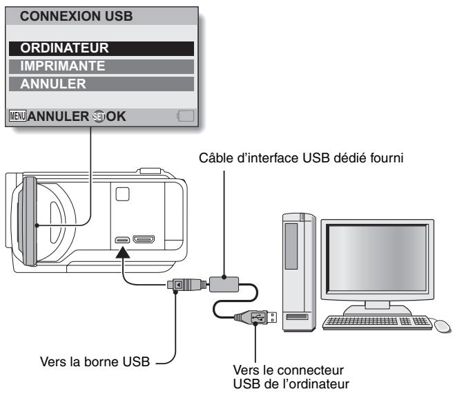 LOGICOM-SANYO XACTI VPC-FH1EX - Allumez l'appareil photo. - 1
