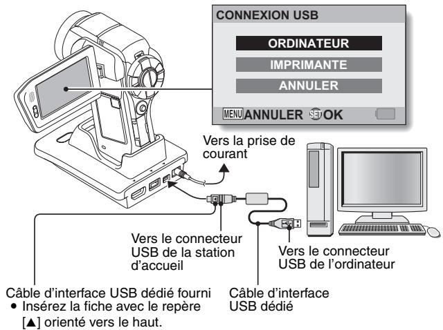 LOGICOM-SANYO XACTI VPC-HD1010GX - Allumez l'appareil photo. - 1