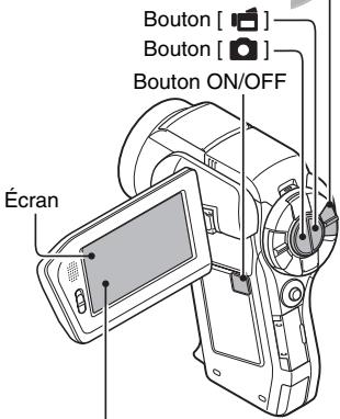 LOGICOM-SANYO XACTI VPC-HD2000 - Pour prendre une photo : - 2