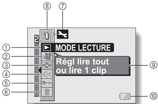 LOGICOM-SANYO XACTI VPC-HD2EX - Présentation des écans de réglage de lecture   PAGE 1 - 1