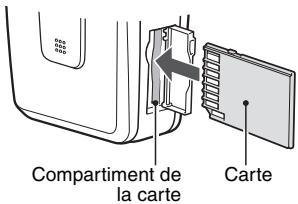 LOGICOM-SANYO XACTI VPC-HD2EX - INSTALLATION DE LA CARTE - 2