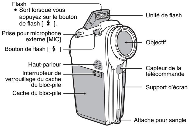 LOGICOM-SANYO XACTI VPC-HD2EX - Vue avant - 1