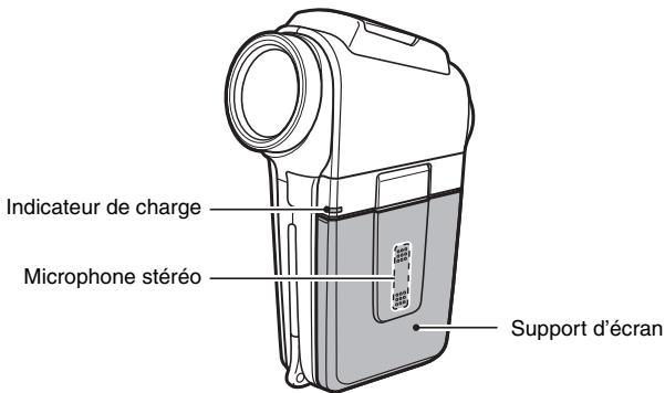 LOGICOM-SANYO XACTI VPC-HD2EX - Vue avant - 2