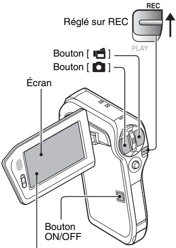LOGICOM-SANYO XACTI VPC-HD700EX - Pour prendre une photo : - 1