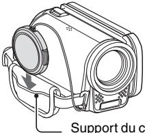 LOGICOM-SANYO XACTI VPC-TH1 - Comment utiliser les accessoires - 3