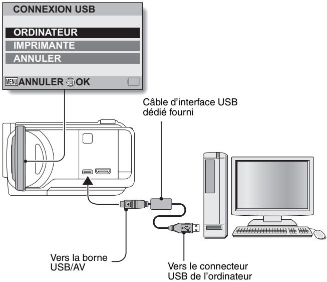 LOGICOM-SANYO XACTI VPC-TH1 - Allumez l'appareil photo. - 1