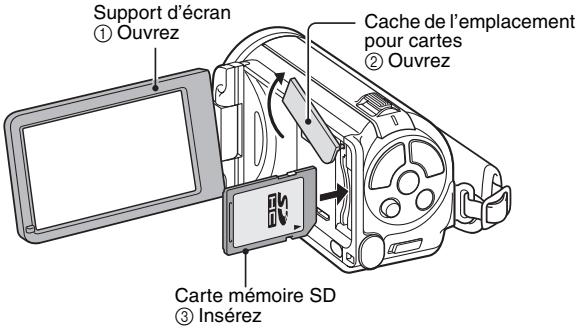 LOGICOM-SANYO XACTI VPC-TH1 - Insérez la carte mémoire SD. - 1
