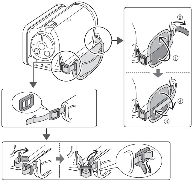 LOGICOM-SANYO XACTI VPC-TH1GX - Sangle de saisie - 1